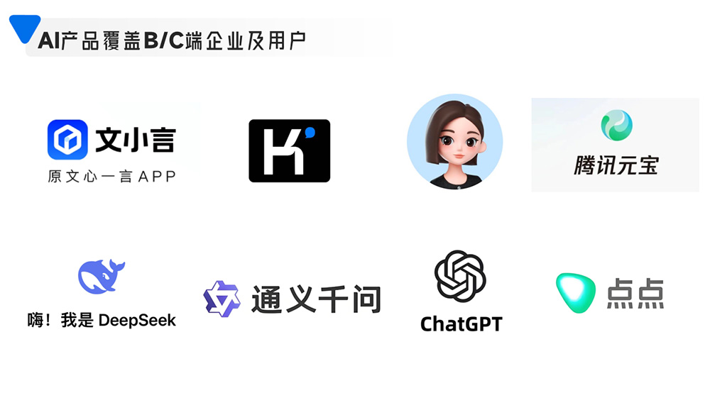 AI SEO关键词推广方法大全